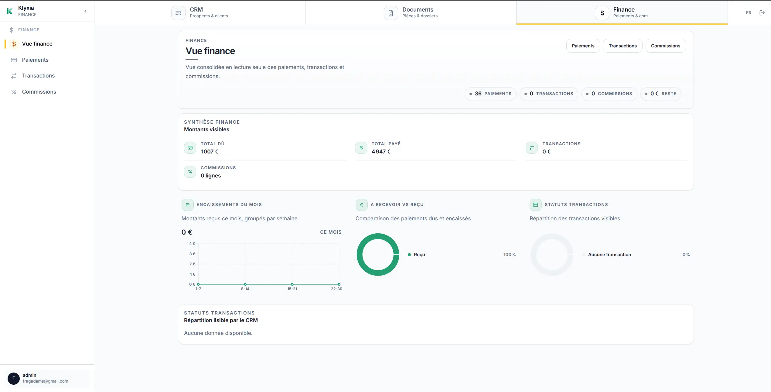 Capture écran CRM Klyxia — Vue finance